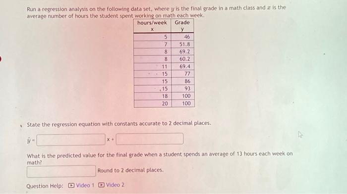 Solved Run a regression analysis on the following data set, | Chegg.com