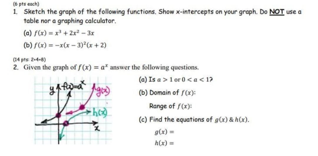 Solved (6 pts each) 1. Sketch the graph of the following | Chegg.com