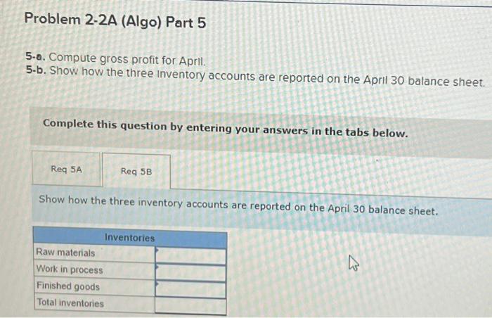 Solved Required Information Problem 2-2A (Algo) Computing | Chegg.com