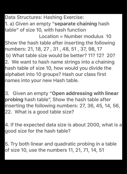 Solved Data Structures: Hashing Exercise: 1. A) Given An | Chegg.com