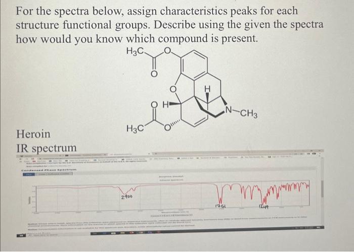 Solved For The Spectra Below Assign Characteristics Peaks 6279