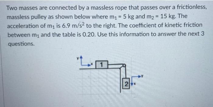 Solved Two Masses Are Connected By A Massless Rope That