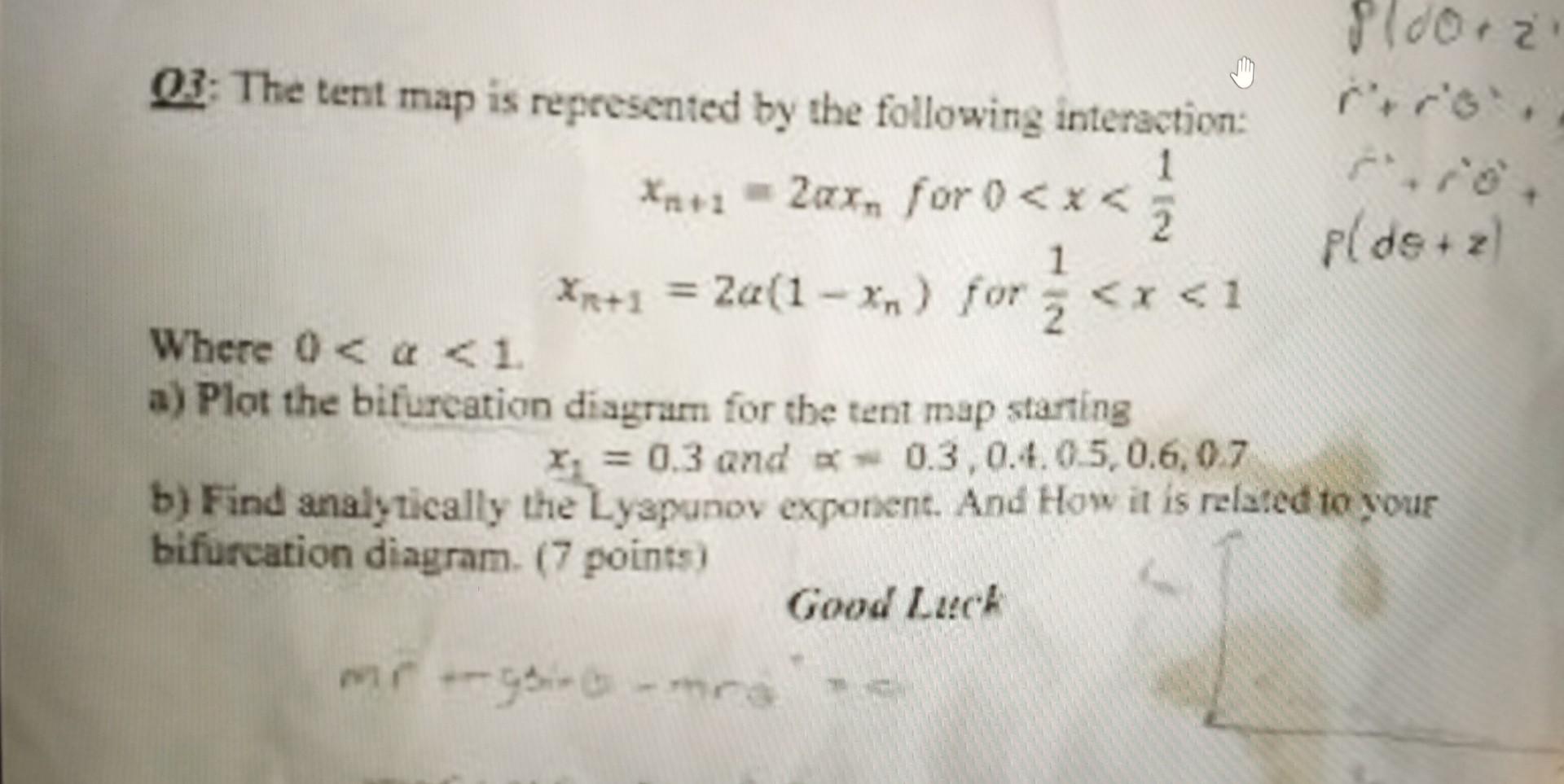 Solved Q3: The tent map is represented by the following | Chegg.com
