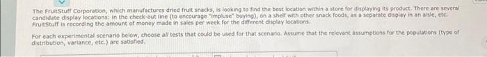 Solved (a) Fruitstuff Is Comparing Five Display Locations, 