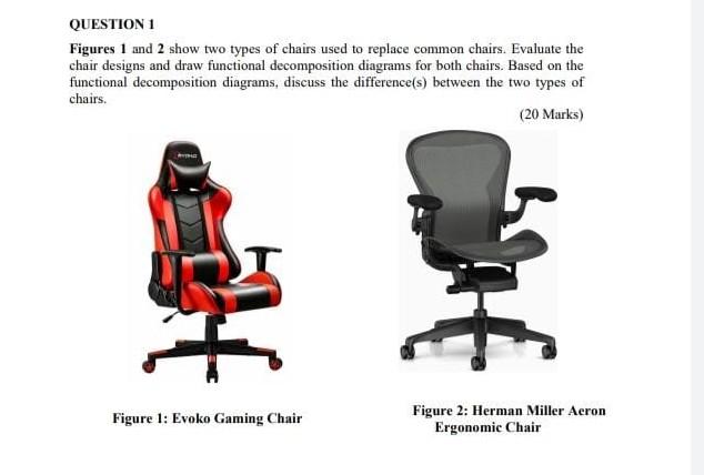 QUESTION 1
Figures 1 and 2 show two types of chairs used to replace common chairs. Evaluate the
chair designs and draw functi