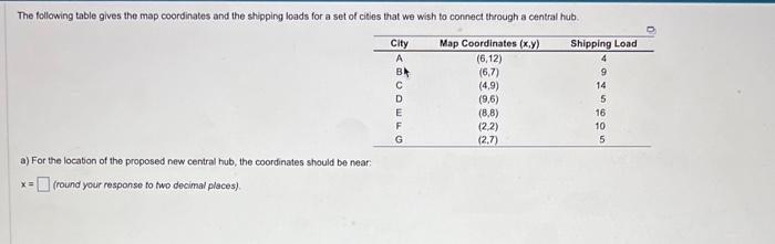 Solved a) For the locabon of the proposed new central hub, | Chegg.com