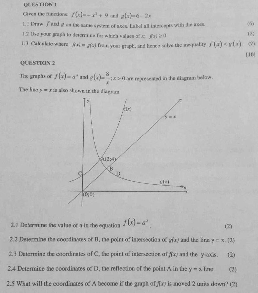 Solved QUESTION 1 Given the functions: f(x)=−x2+9 and | Chegg.com