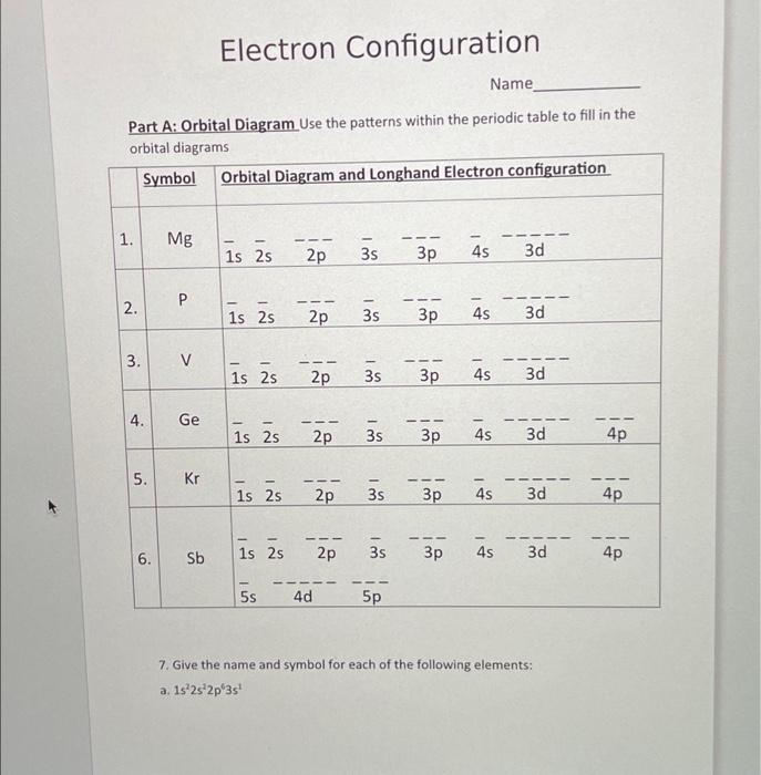 Solved Electron Configuration. Part A Orbital Diagram Use