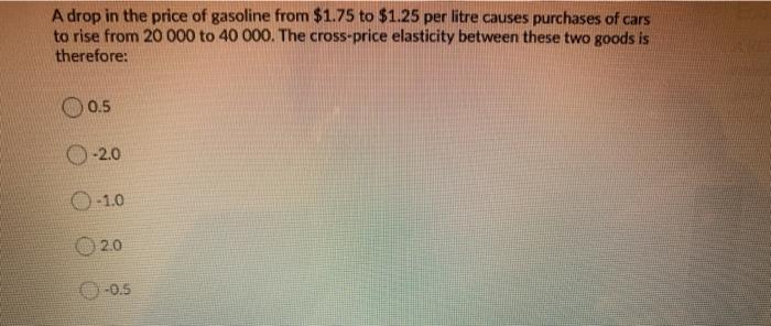 Solved A drop in the price of gasoline from $1.75 to $1.25 | Chegg.com
