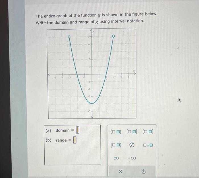 Solved The entire graph of the function g is shown in the | Chegg.com