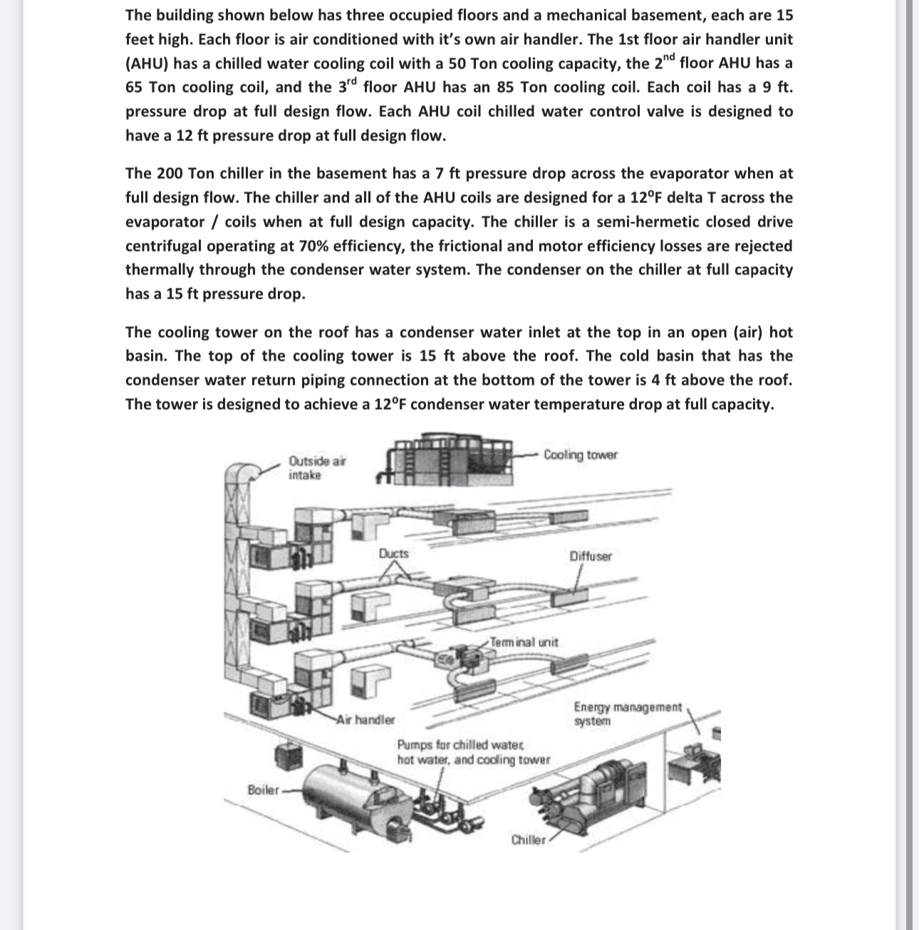 Solved 1 ﻿Chilled water system:What is the total Chilled | Chegg.com