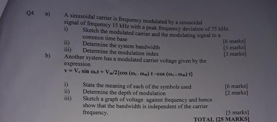 Solved Q4 a) A sinusoidal carrier is frequency modulated by | Chegg.com