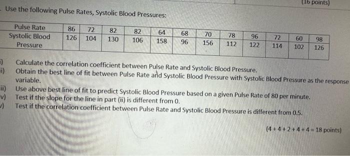 Solved Use the following Pulse Rates, Systolic Blood | Chegg.com