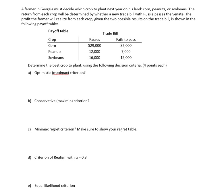Solved A farmer in Georgia must decide which crop to plant | Chegg.com