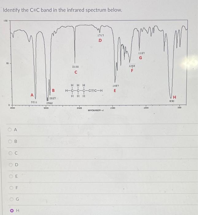 Solved Identify the C≡C band in the infrared spectrum below. | Chegg.com