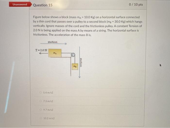 Solved Unanswered Question 15 0/10 pts Figure below shows a | Chegg.com