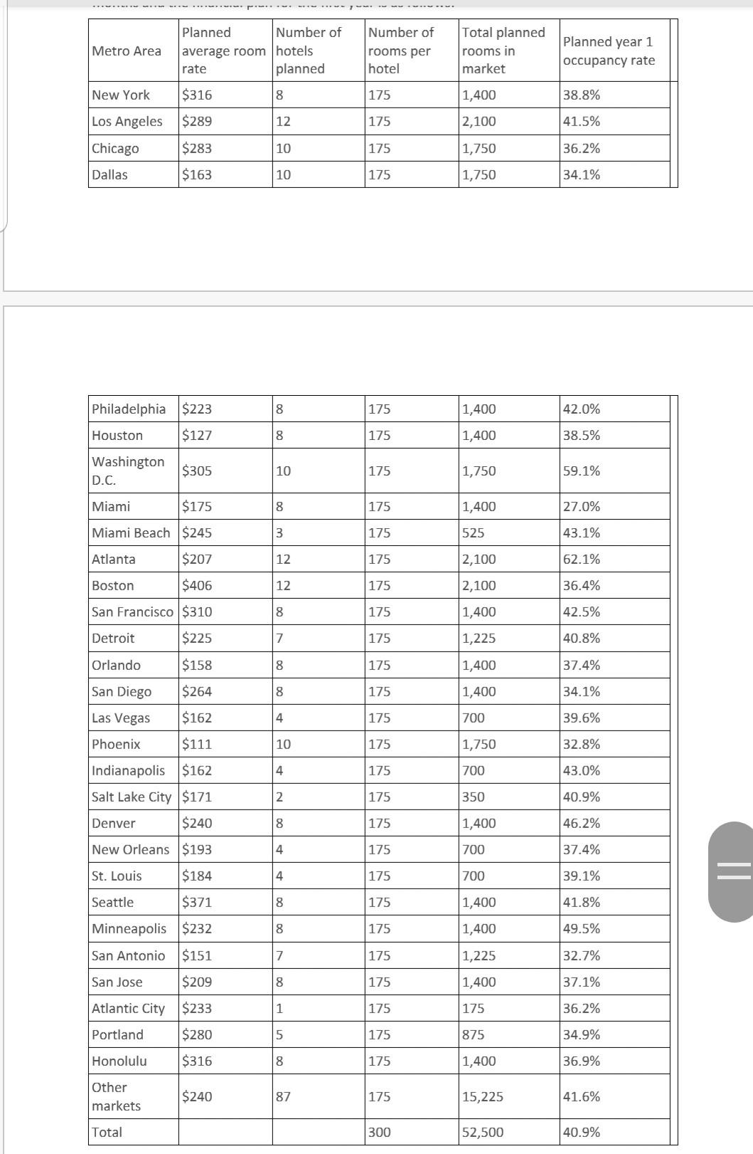 Cartier Internship Interview Questions Wholesale Clearance gbu