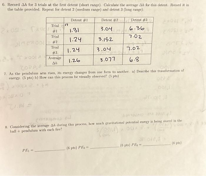 6. Record Ah for 3 trials at the first detent (short | Chegg.com