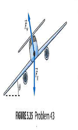 Solved: When a plane turns, it banks as shown in Fig. 5.35 to g ...