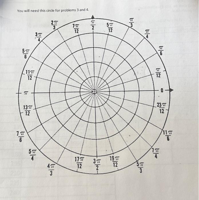 Solved Vou will need this circle for problems 3 and | Chegg.com