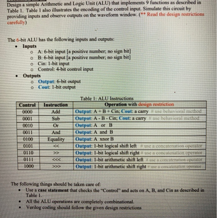 Solved Design a simple Arithmetic and Logic Unit (ALU) that | Chegg.com