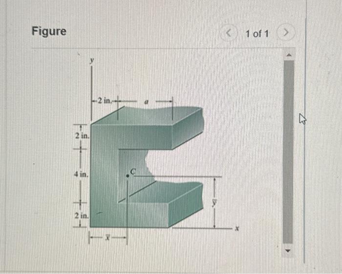 Solved Consider The Cross-sectional Area In (Figure 1) And | Chegg.com