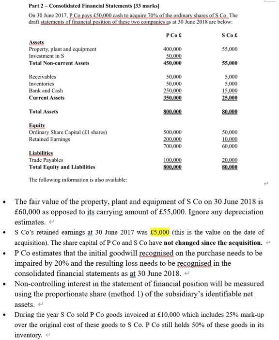 Consolidated financial shop statements 2017