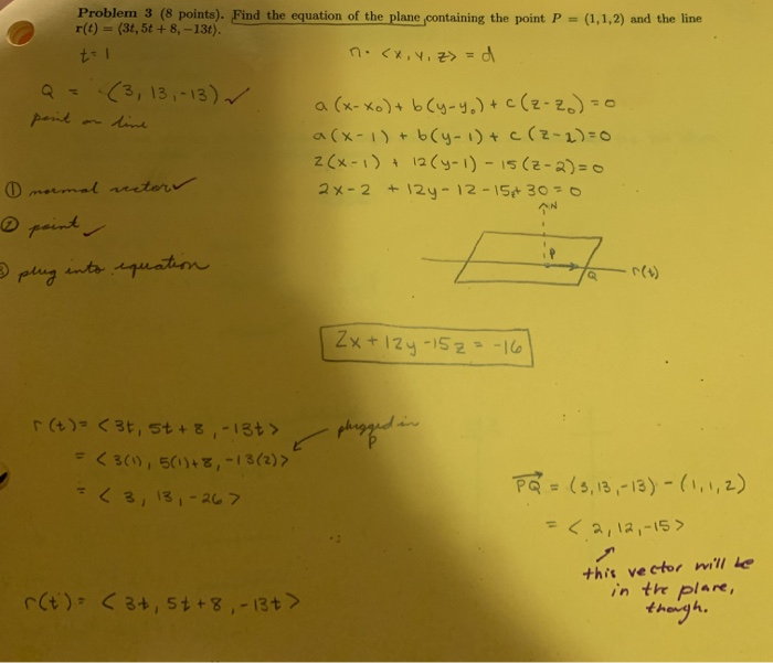 Solved Problem 3 (8 points). Find the equation of the plane | Chegg.com
