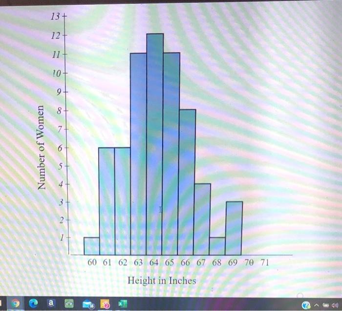 Solved Sonya surveyed 63 women at her college and asked them