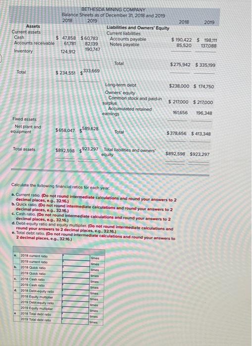 Solved Calculate the following financial ratios for nach | Chegg.com