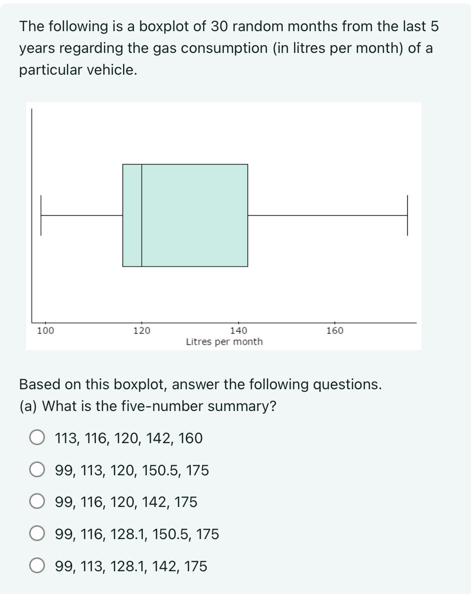 Solved The following is a boxplot of 30 ﻿random months from | Chegg.com