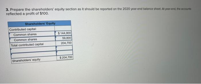 Solved Beamsley Corporation Was Organized In 2020 To Operate | Chegg.com