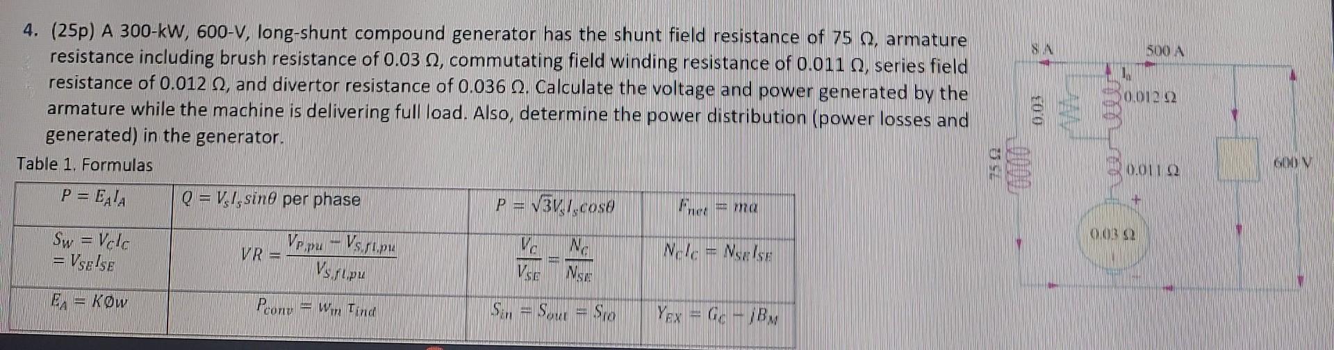 Solved 4. (25p) A 300−kW,600−V, longshunt compound