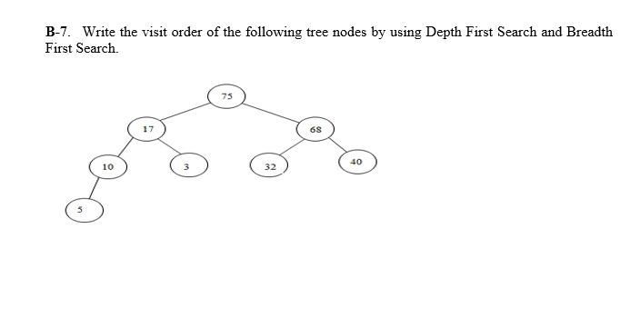Solved B-7. Write the visit order of the following tree | Chegg.com