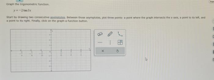 Solved Graph the trigonometric function. y=−2tan3x Start by | Chegg.com