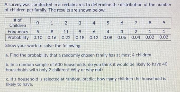 Solved A survey was conducted in a certain area to determine | Chegg.com
