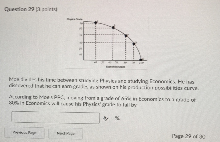 Solved Question 29 3 Points Physice Grade 90 80 60 50 4 Chegg Com