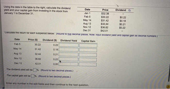 Solved Using the data in the table to the right, calculate | Chegg.com