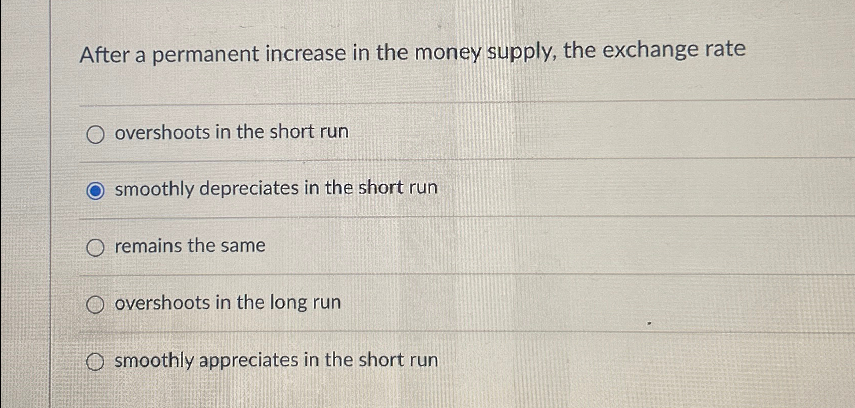 Solved After a permanent increase in the money supply, the | Chegg.com