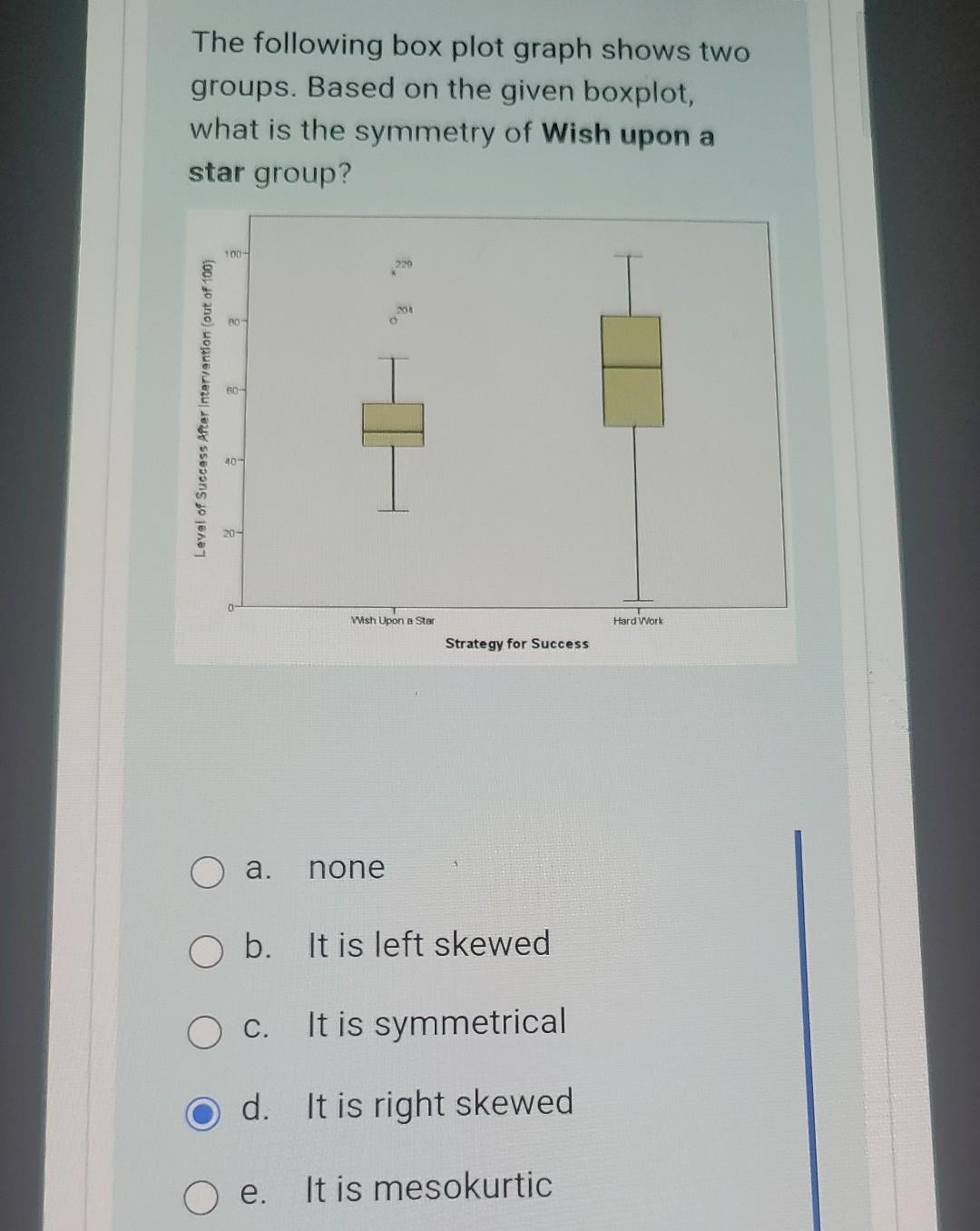 Solved The following box plot graph shows two groups. Based | Chegg.com