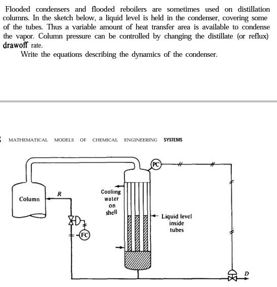 Solved Flooded condensers and flooded reboilers are