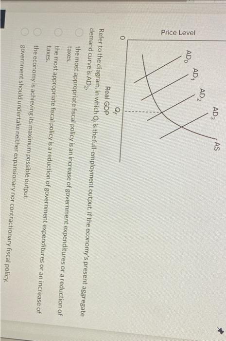 Solved Refer To The Diagram, In Which Qf Is The | Chegg.com