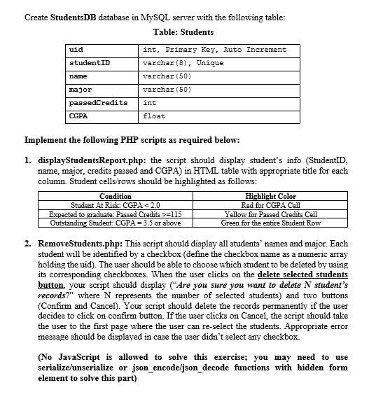 Solved Create StudentsDB database in MySQL server with the | Chegg.com