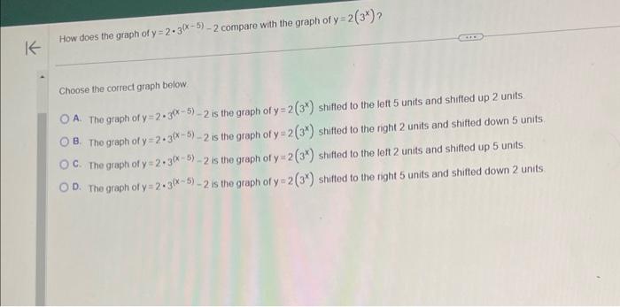 y =- 0.5 x 3 2 5 graph