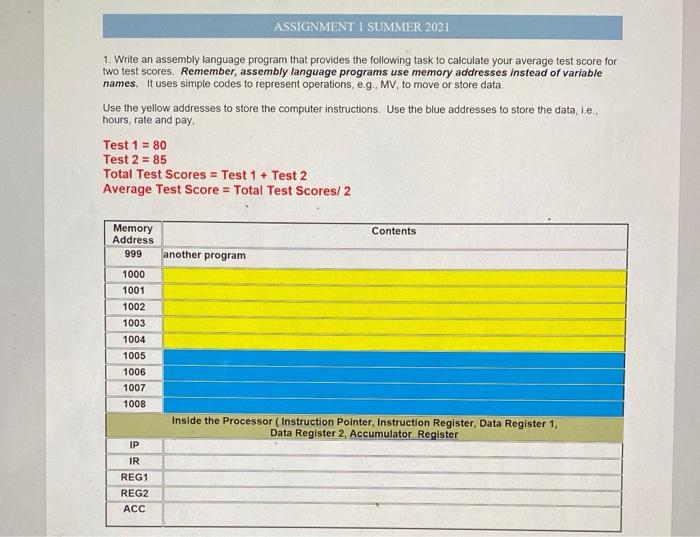 ASSIGNMENT I SUMMER 2021 1. Write an assembly | Chegg.com