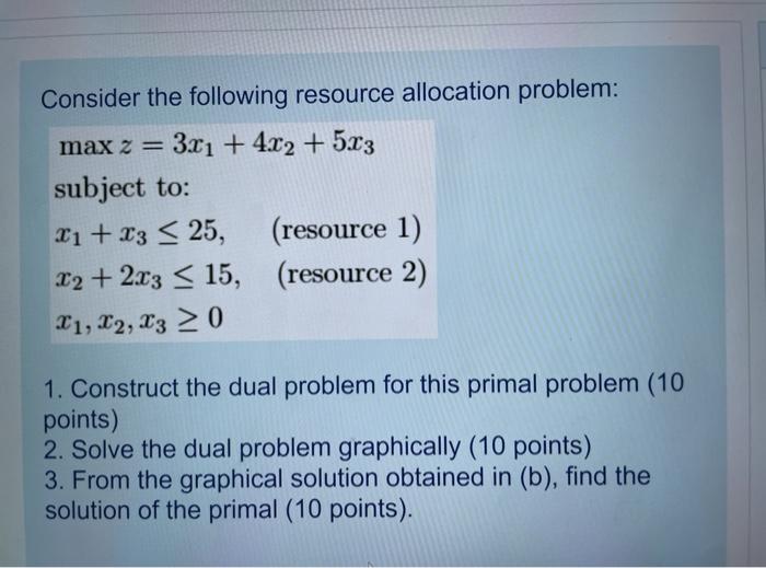 Solved Consider the following resource allocation problem: | Chegg.com