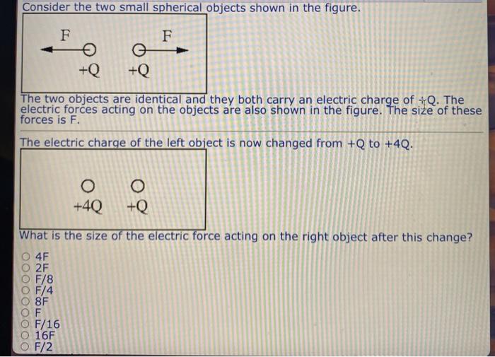 Solved Consider the two small spherical objects shown in the | Chegg.com