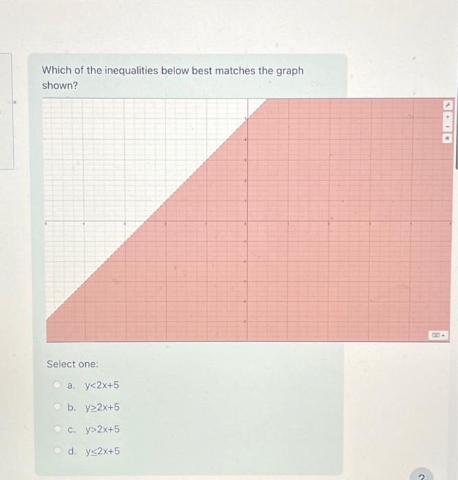 how-to-graph-y-2x-youtube