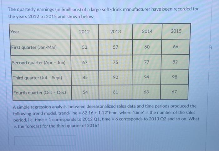 The Tte Q2 Report A Closer Look At The Sales Boom And Earnings Lag - egbucwz