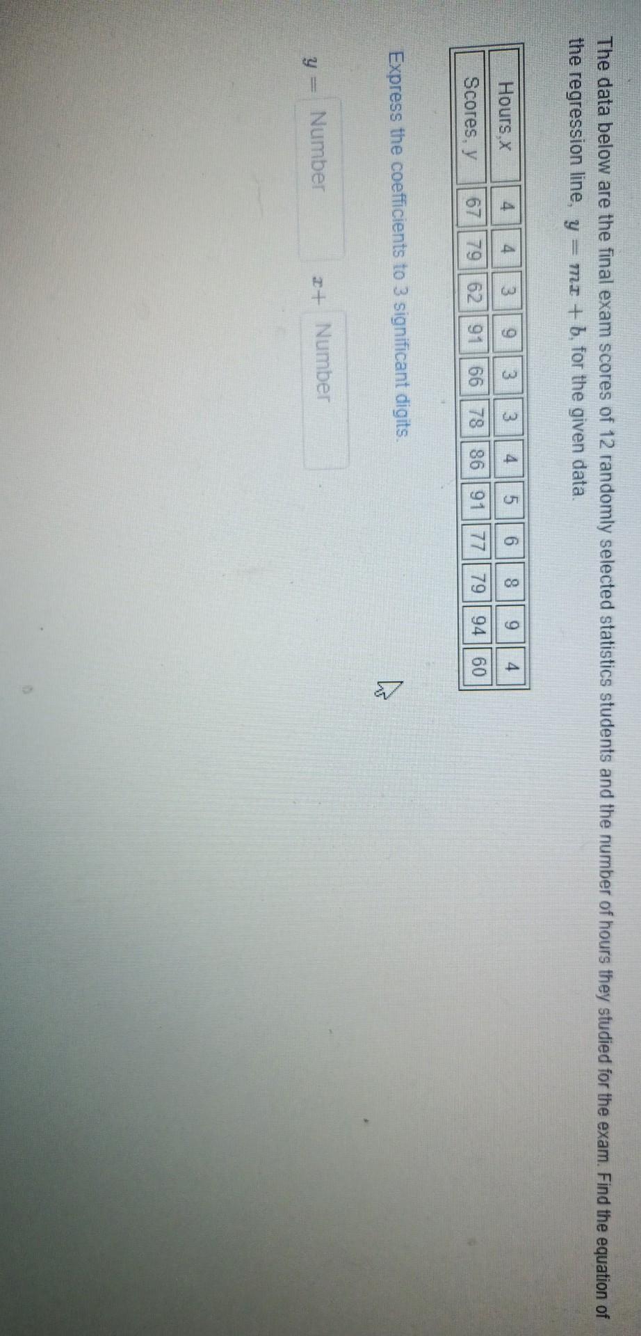 Solved The data below are the final exam scores of 12 | Chegg.com